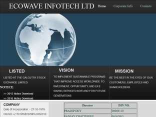 Ecowave Infotech Ltd.